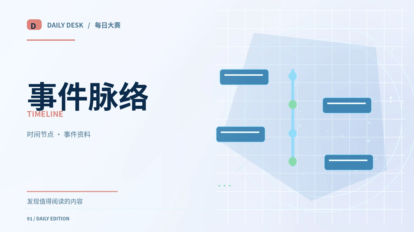 来龙去脉