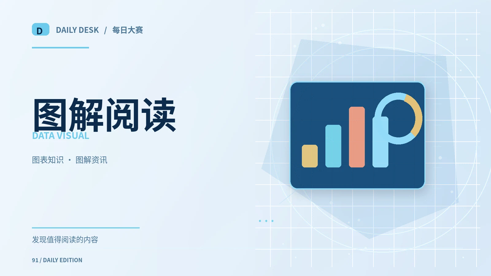 结构化阅读
